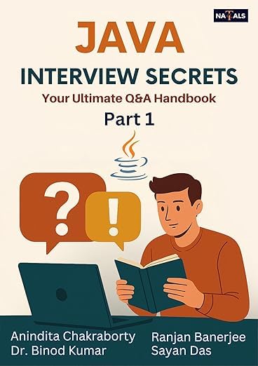 Java Interview Secrets: Complete Q&A Handbook Bundle (Part 1 & Part 2)