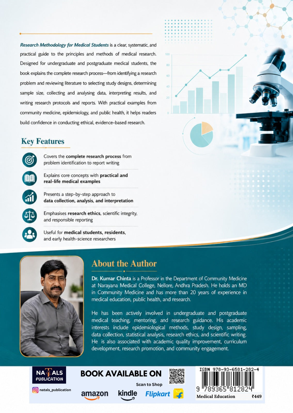 Research Methodology for Medical Students