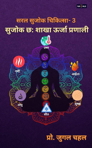 सुजोक छ: शाखा ऊर्ज़ा प्रणाली
