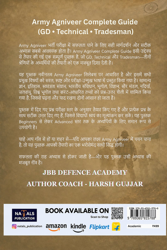 JBB Defence Academy: Indian Army Agniveer – Complete Selection Guide