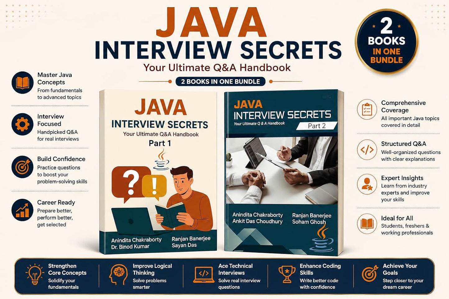 Java Interview Secrets: Complete Q&A Handbook Bundle (Part 1 & Part 2)