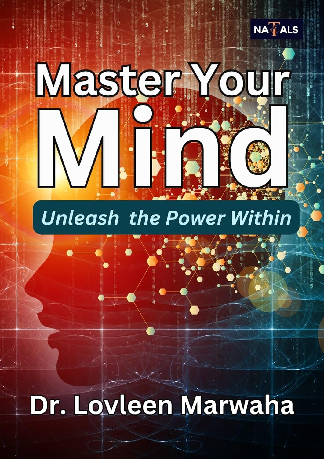 Master Your Mind Unleash the power within
