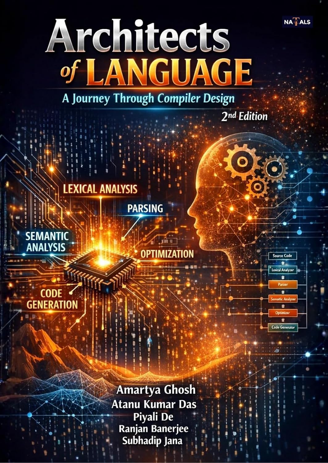 Architects of Language: A Journey Through Compiler Design