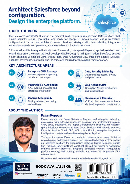 The Salesforce Architect’s Blueprint: Designing Enterprise CRM Solutions in the Age of AI