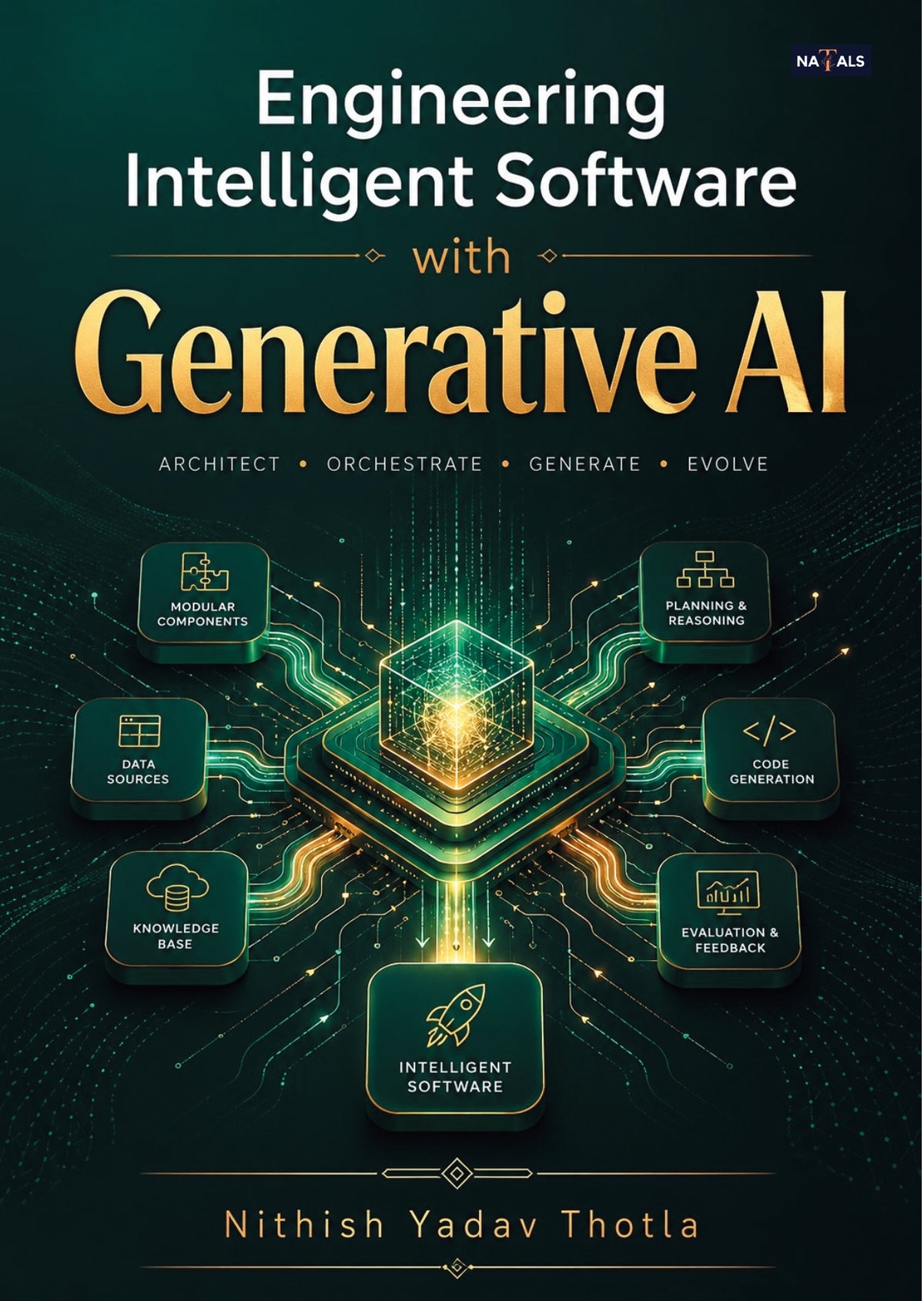 Engineering Intelligent Software with Generative AI