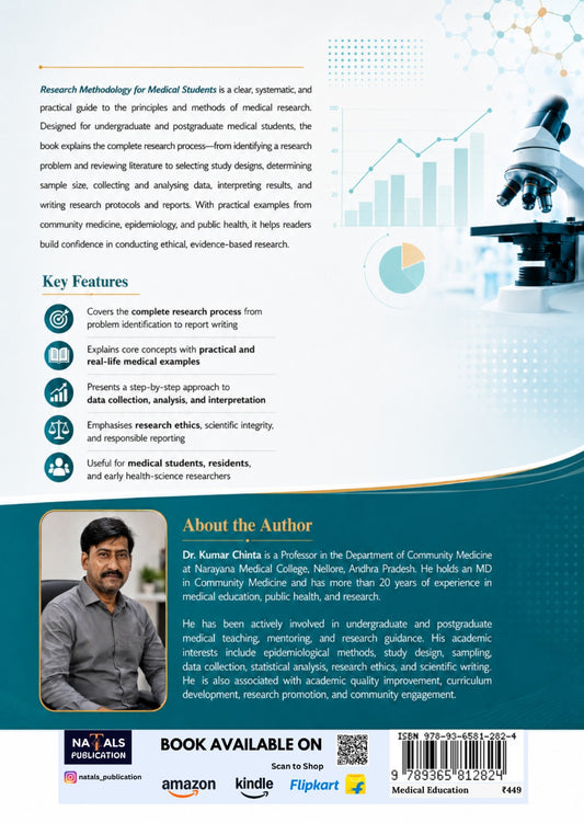 Research Methodology for Medical Students